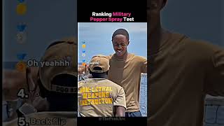 Ranking Military Pepper Spray Test