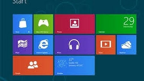 install windows 8 drivers | install drivers of windows (8, 8.1)