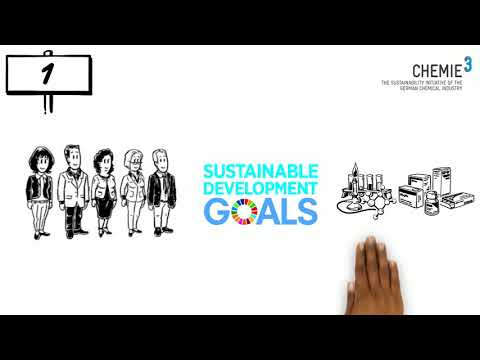 Contributing to the SDGs: The SDG navigator from Chemie³