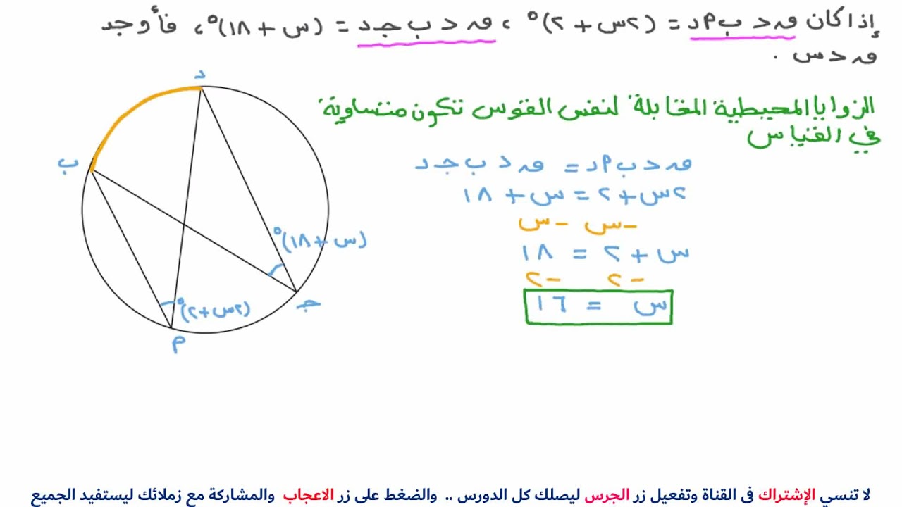 الزاويا المحيطية المرسومة على نفس القوس