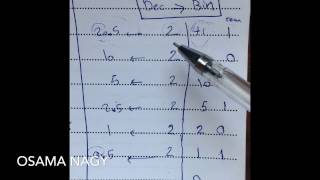 Decimal to Binary , Octal and Hexadecimal Conversions (Arabic) (شرح)