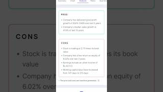 Small Cap Stock for Investment with Strong Fundamentals #pennystock #multibagger #investmentstock