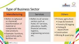 LU1: Introduction to Small Business
