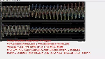 Virtual Synchronous Generators with wind solar and grid connected system |   MATLAB | SIMULINK | VSG