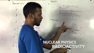 Radioactivity CSEC physics