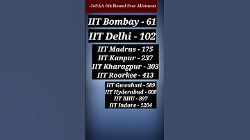 All IITs Computer Science Cut-OFF 2022 ||