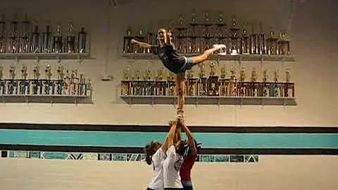 Lora Jordan - Team Canada Cheerleading