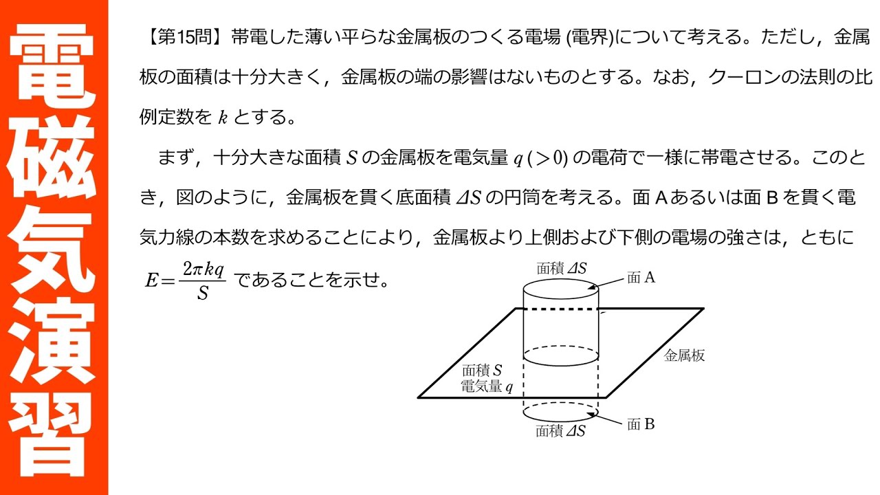 高校物理】電気力線の本数4πkq [本]は覚えよう！円柱型ガウスの