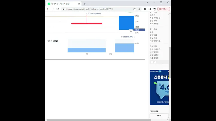 007280한국특강 주가 전망 및 차트 분석