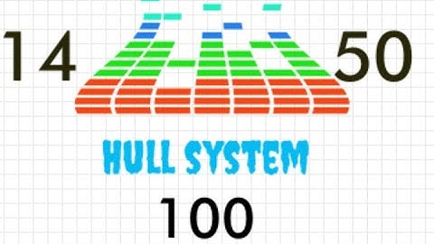 TradingView de Hull sistem Back Test Nasıl yapılır