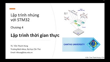 Lập trình nhúng STM32 - Chương 4. Lập trình thời gian thực (Phần 1) |Realtime Programing for STM32