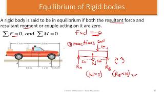 Ep11 Equilibrium of Particles
