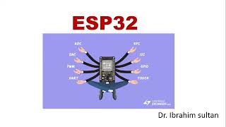 ESP32  (MCU)  Microcontroller اليورده السحرية