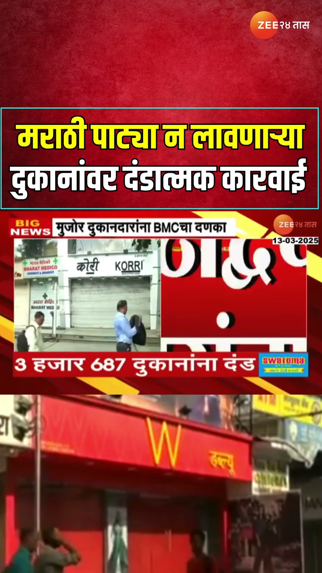 Mumbai Mahaplika Collect Fine | मराठी पाट्या न लावणाऱ्या दुकानांवर महानगर पालिकेची दंडात्मक कारवाई