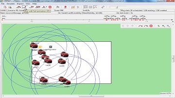 Vanet Software Defined Network Projects