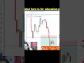Option trading #reel #viral #optionstrading #trading #nifty #crypto #sensex  #bstrader #viral