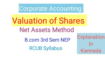Net Asset Method  (Valuation of shares)