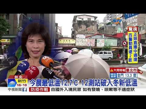 今晨最低溫12.7℃ 12測站破入冬新低溫│中視新聞 20201215