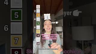 SKINCARE: top prodotti skincare per macchie solari e discromie #shorts #skincare