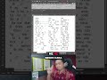 Trik Cepat Merapikan Ketikan di Excel #excel #exceltips #exceltricks #belajarexcel #exceltutorial