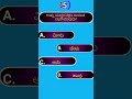 Kannada general knowledge quiz||kannada quiz||gk quiz||akanksha quiz