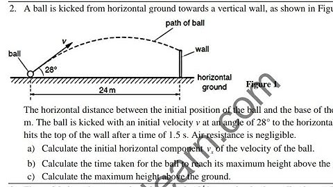 Q2 WEST MOCK 2024 || PROJECTILE MOTION.