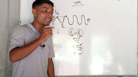 Ssc Physics Chapter 7। Wave and Sound ( শব্দ ও তরঙ্গ )