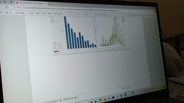 Data Visualization Lab #program 1 (part 3)
