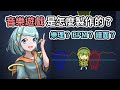 【阿空】樂理、BPM、譜面？音樂遊戲是怎麼製作的？【遊戲開發乾貨鋪 Ep.1】