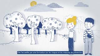 Exemple De Vidéo Explicative Pour Votre Inspiration