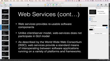 Restful Web Service with Spring Boot full Course