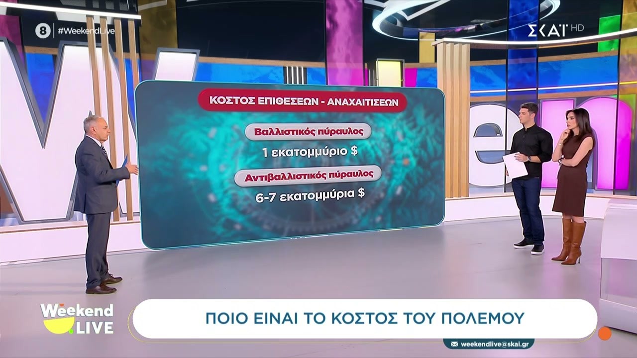 Ποιο είναι το κόστος του πολέμου | Weekend Live | 08/03/2026