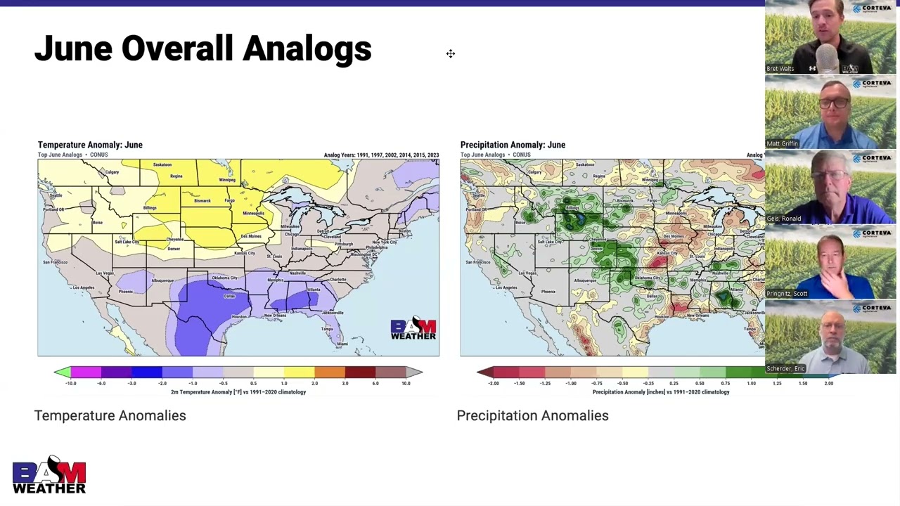 Staying one step ahead: Scouting insights and weather trends