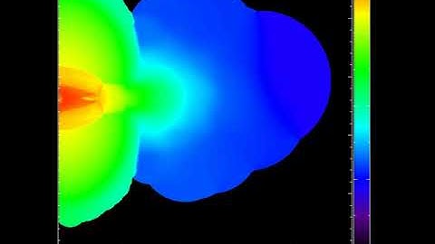 Type Ia Supernova Double Degenerate scenario