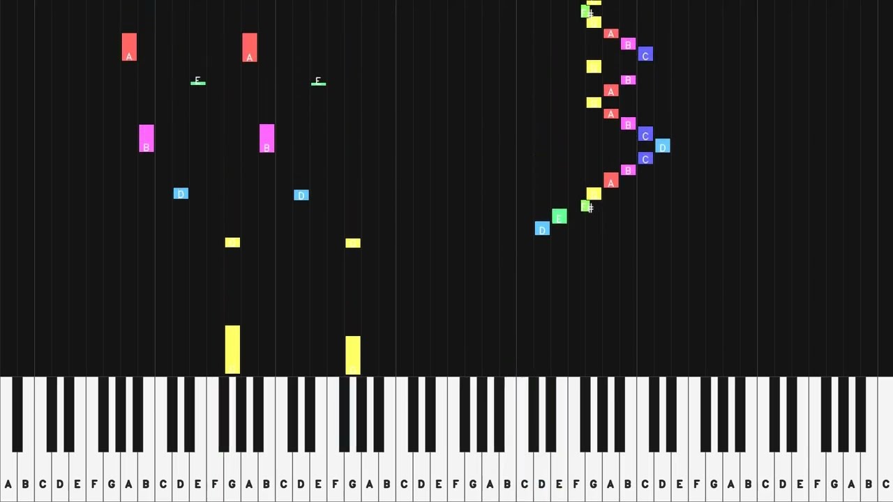Joseph Haydn - Sonata in C Major, Hob. XVI: 50, I Allegro - Piano Roll