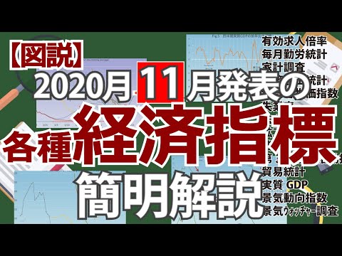 【図説】各種経済指標(2020年11月発表分)簡明解説