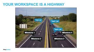 Project Management 101
