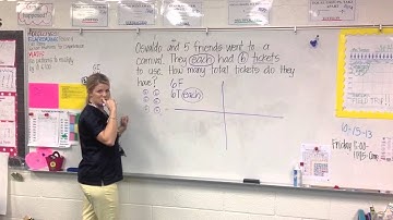 UPS Check Problem Solving Strategy