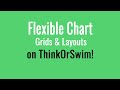 Flexible Chart Layout Grids - Thinkorswim Tutorial