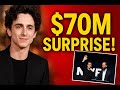 Timothée Chalamet’s $70M Surprise Movie Shocks NY Film Festival! 🎬🔥 | Marty Supreme