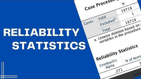 Testing Questionnaire Reliability: A Statistical Analysis Using SPSS