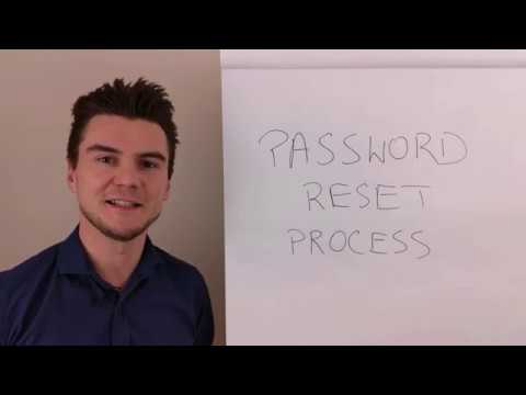 Instant Threat Modeling - #01 Password Reset Process