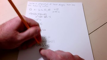 Creating Polynomials with Irrational and Imaginary Roots