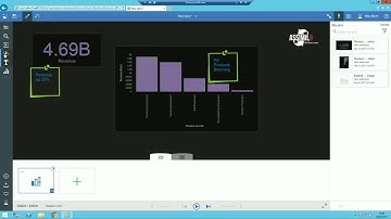 Cognos 11 (Cognos Analytics) - Stories