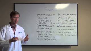 CMI Lab Sessions Power: What's Coming on Power8