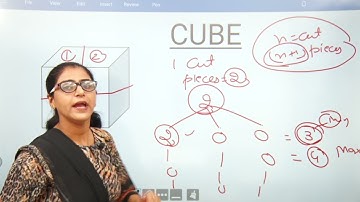 Cube Part 1/ Maximum and minimum pieces obtained with N cuts