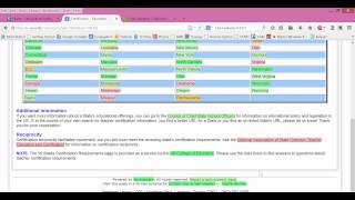 Details Link Checker for Libguides Guide