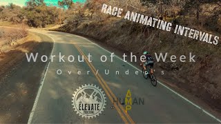 Cycling Workout | Over Under Intervals (Vo2max/Sweet Spot) - Cycling Tips