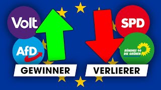 Thumbnail for EU-Wahl: DARUM sind die Grünen so abgestürzt!