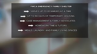 YWCA in Guilford County to close emergency shelter